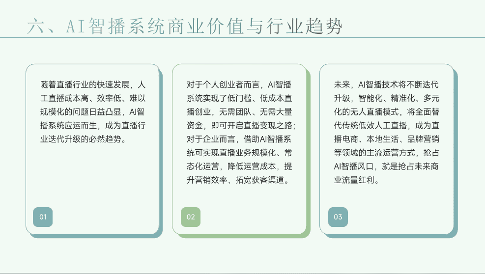 AI智播系统界面展示6 - 客户留存与运营