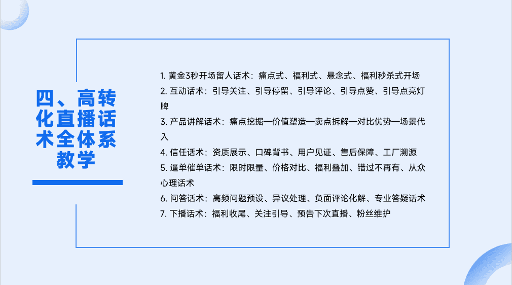 真人直播带货培训现场4 - 复盘优化与数据驱动决策